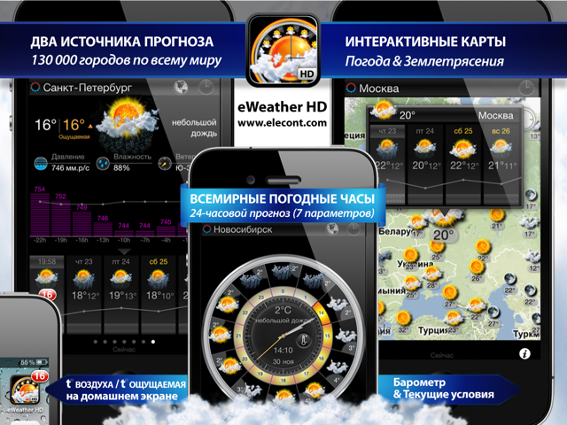 eWeather HD - 10 day weather forecast for iPhone, iPod, iPad, iOS 4,iOS 5