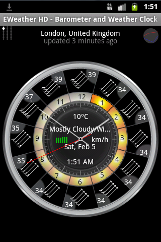 weather symbols wind. International symbols of wind;