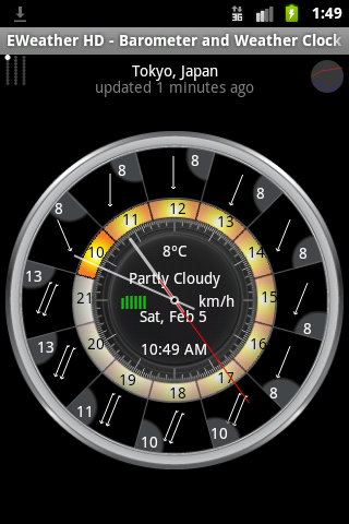 weather symbols wind. International symbols of wind;